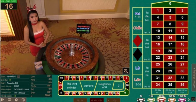 Hướng dẫn cách chơi Roulette online trên nhà cái MIN88